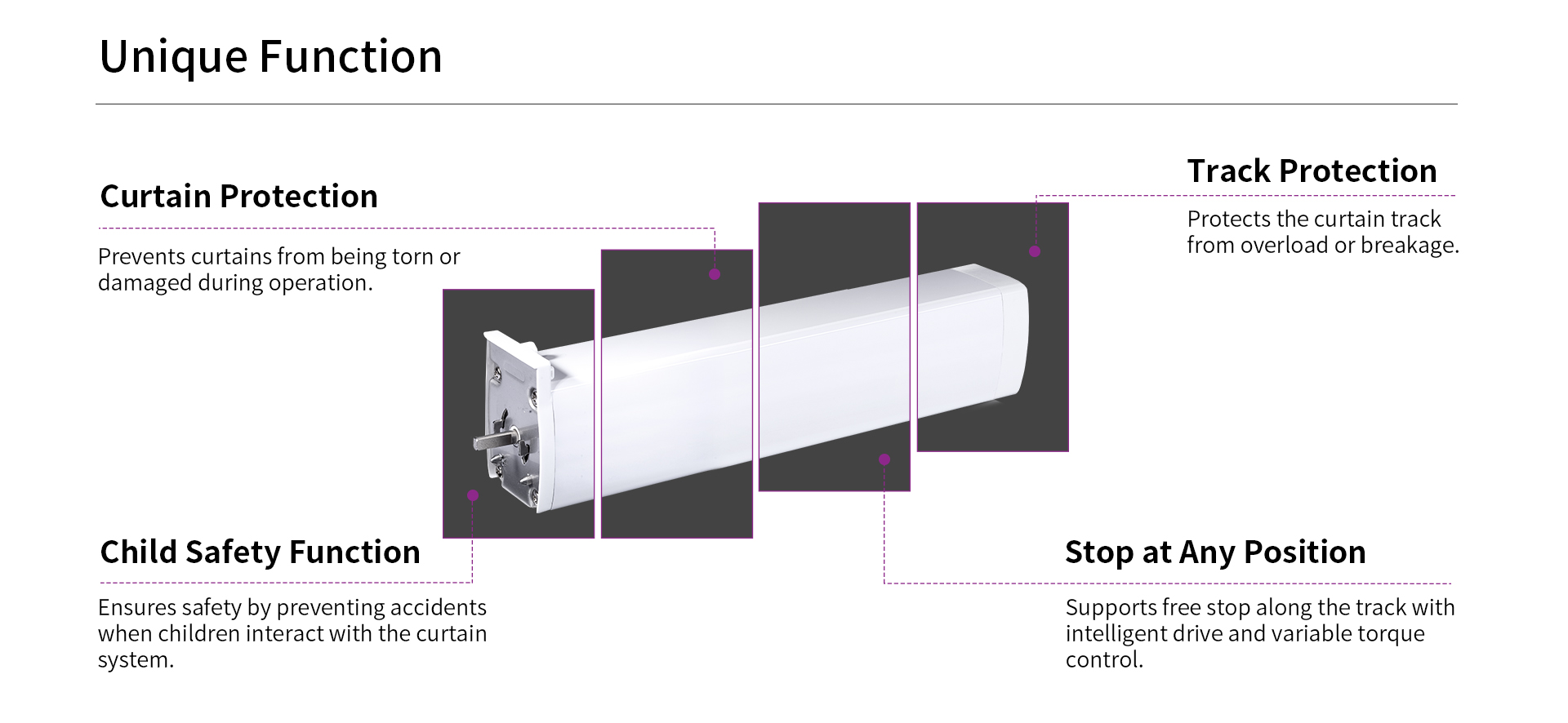 Curtain motor with stop-at-any-position, curtain and track protection, and child safety function.jpg